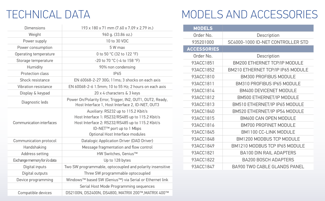 DATALOGIC得利捷SC4000工業(yè)控制器參數(shù).png DATALOGIC得利捷SC4000工業(yè)控制器參數(shù).png