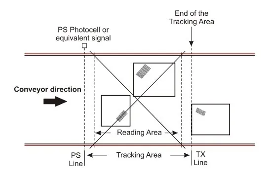 1602899252831368.png image.png