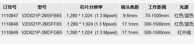 InspectorP621.png InspectorP621.png