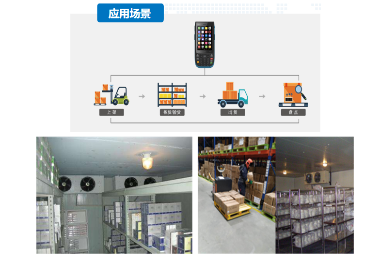 冷鏈倉(cāng)儲(chǔ)應(yīng)用場(chǎng)景.png 冷鏈倉(cāng)儲(chǔ)應(yīng)用場(chǎng)景.png