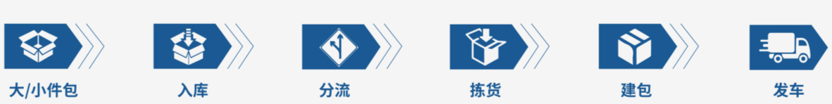 iData PDA.png iData PDA.png