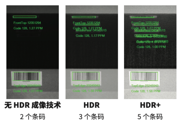 業界領先的成像技術.png 業界領先的成像技術.png