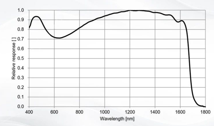 1683685923792720.png image.png