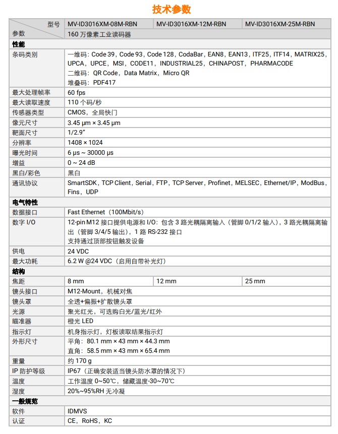 1695022496165711.png image.png