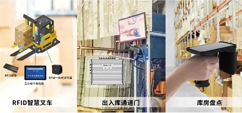 東集超高頻(UHF) RFID手持終端.png 東集超高頻(UHF) RFID手持終端.png