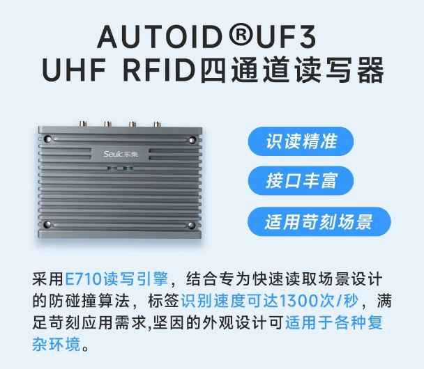 AUTOID UF3 固定式UHF RFID四通道讀寫器RFID超高頻固定式四通道讀寫器.png AUTOID UF3 固定式UHF RFID四通道讀寫器RFID超高頻固定式四通道讀寫器.png