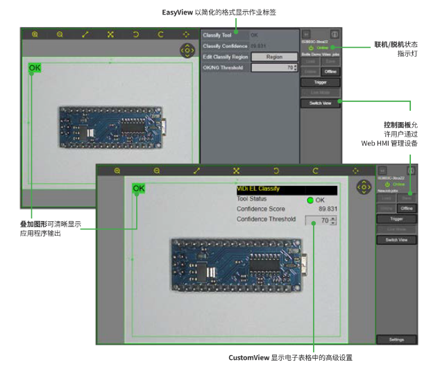 智能平臺(tái) 簡化開發(fā)與部署.png 智能平臺(tái) 簡化開發(fā)與部署.png