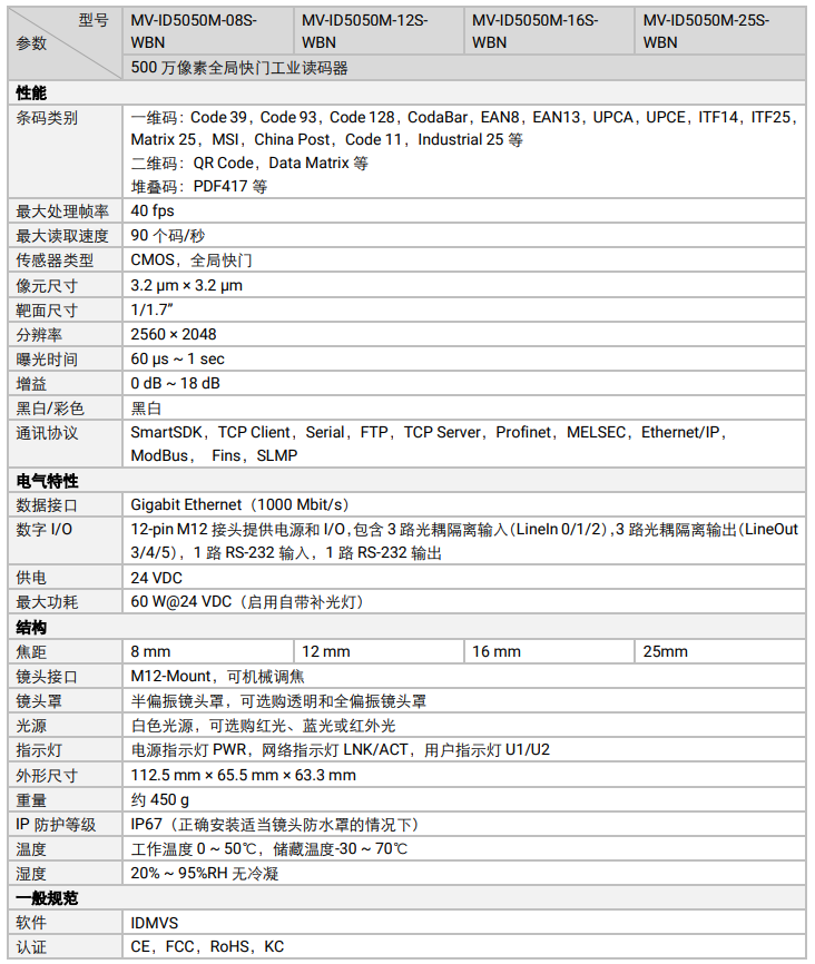 海康威視MV-ID5050M-08S/12S/16S/25S-WBN全功能工業讀碼器參數.png