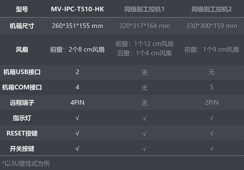 ?？礛V-IPC-T510-HK.png