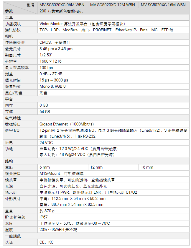 海康MV-SC5020XC-06M/12M/16M-WBN 200萬像素彩色智能相機參數(shù).png 海康MV-SC5020XC-06M/12M/16M-WBN 200萬像素彩色智能相機參數(shù).png